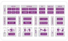 掌握UPay数字钱包手机版：