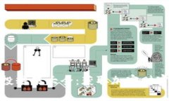 TokenIM空投糖果大全：获取加密财富的秘密武器