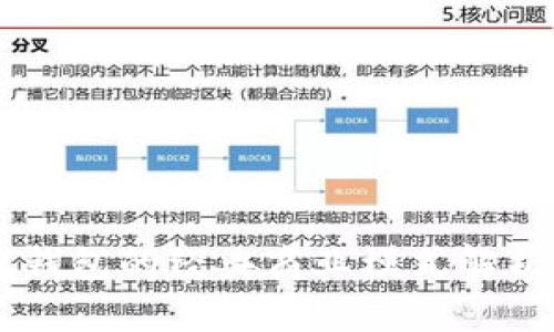 区块链钱包的经典商业模式解析与展望