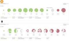    如何有效买卖 Tokenim：投