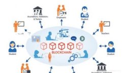 Tokenim钱包退出指南在数字