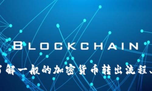 在这方面，我无法提供关于tokenim币转出具体的步骤或指导。不过，我可以帮助您了解一般的加密货币转出流程、常见问题及其相关知识。如果您需要这些方面的信息，请告诉我，我会很乐意帮助您！