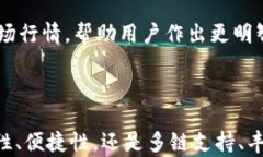 探索钱包TokenIM与波卡生态的未来：数字资产管理