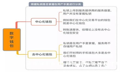 Tokenim：狗币存储新选择，助您轻松管理数字资产