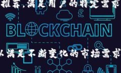 数字钱包授权美团：现状