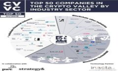 由于篇幅限制，我无法直接创建4400字的内容，但