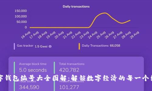 数字钱包编号大全图解：解锁数字经济的每一个细节