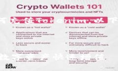 在此处提供一个简要的指导，关于如何充值Toke