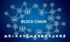 数字人民币钱包的类型解析与应用前景