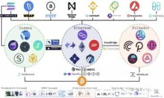 小米钱包创新升级：全新加密卡功能让支付更安