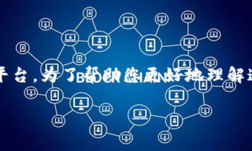 在您的请求中，您提到的问题涉及将狗狗币（Dogecoin）添加到Tokenim平台。为了帮助您更好地理解这个问题，我将为您提供一个详细的介绍，包括与此主题相关的多个方面。

如何在Tokenim上成功添加狗狗币（Dogecoin）：完整指南